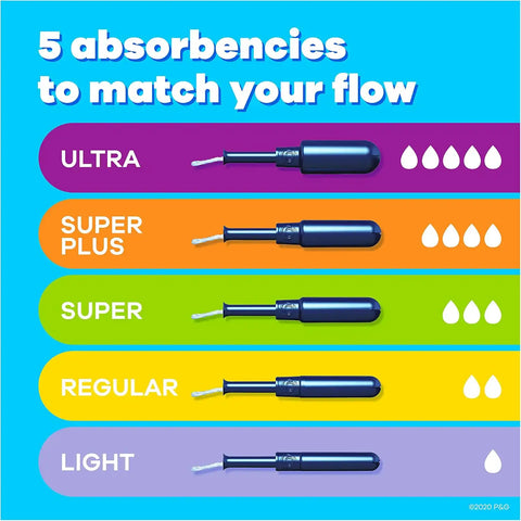Tampax Pearl Tampons, Regular/Super Absorbency | Unscented | Leakguard Braid | 34 Count | Pack of 2
