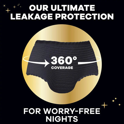 Always ZZZ Overnight Disposable Period Underwear for Women Extra Large/2LX, 360° Coverage for Worry-Free Nights, 14 Count (2 Packs of 7)