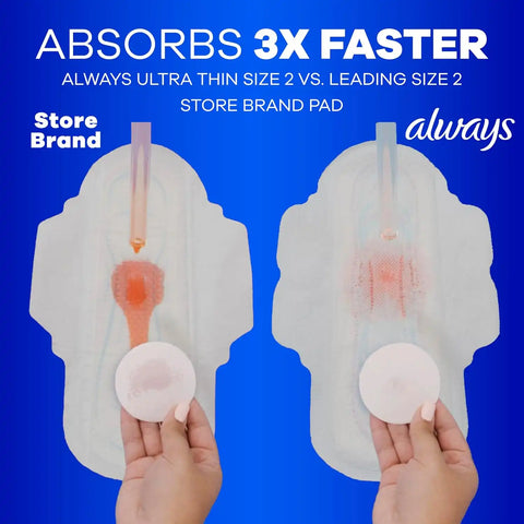 Always Ultra Thin Feminine Pads with Wings for Women, Size 1, Regular Absorbency, Unscented, Up to 100% Leak-Free Protection, 62 Count