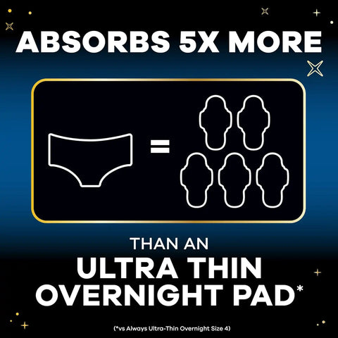 Always ZZZ Overnight Disposable Period Underwear for Women, Large, 360° Coverage for Worry-Free Nights, 14 Count (2 Packs of 7)