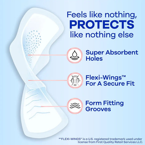 Always Infinity Feminine Pads for Women, Flexfoam Pads Without Wings, Size 2, Heavy Absorbency, Unscented, 96 Count (Pack of 2)