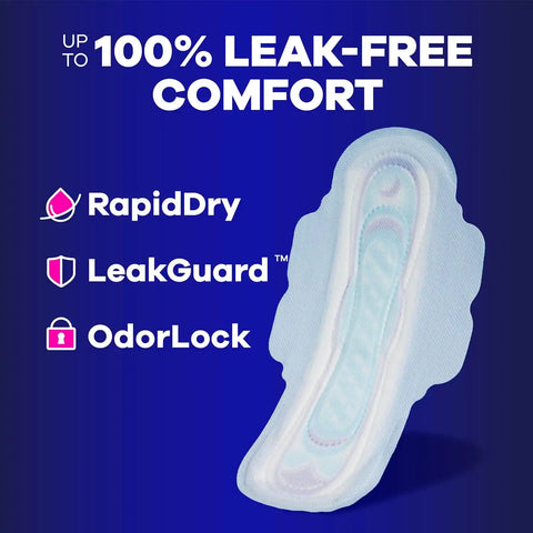Always Ultra Thin Feminine Pads with Wings for Women, Size 4, Overnight Absorbency, Unscented, Up to 100% Leak-Free Comfort, 36 Count