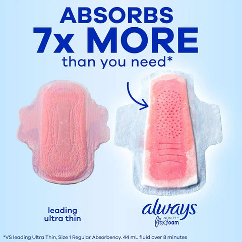 Always Infinity Feminine Pads for Women, Size 1 Regular, with Wings, unscented, 108ct