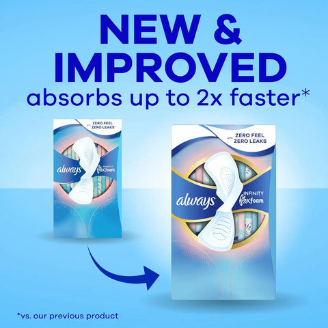 Always Infinity Feminine Pads for Women, Flexfoam Pads Without Wings, Size 2, Heavy Absorbency, Unscented, 96 Count (3 Packs of 32)