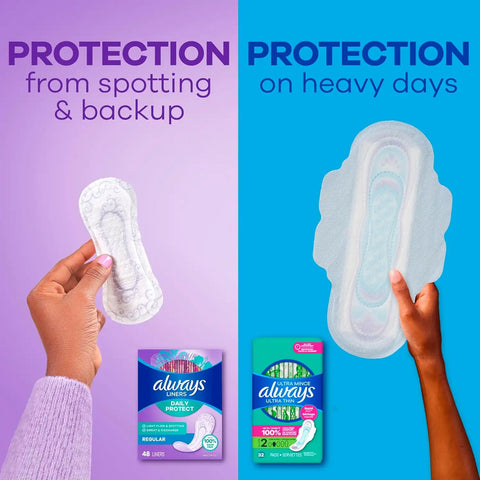 Always Panty Liners for Women Daily Protect Liners, Long Length, 92 Count