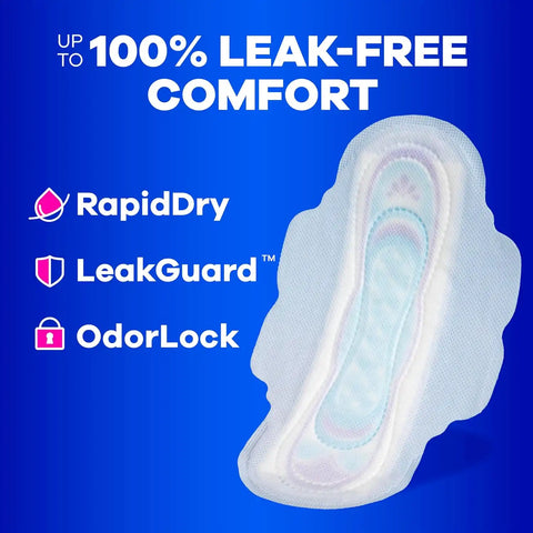 Always Ultra Thin Feminine Pads with Wings for Women, Size 3, Extra Long Super Absorbency, Unscented, Up to 100% Leak-Free Protection, 52 Count